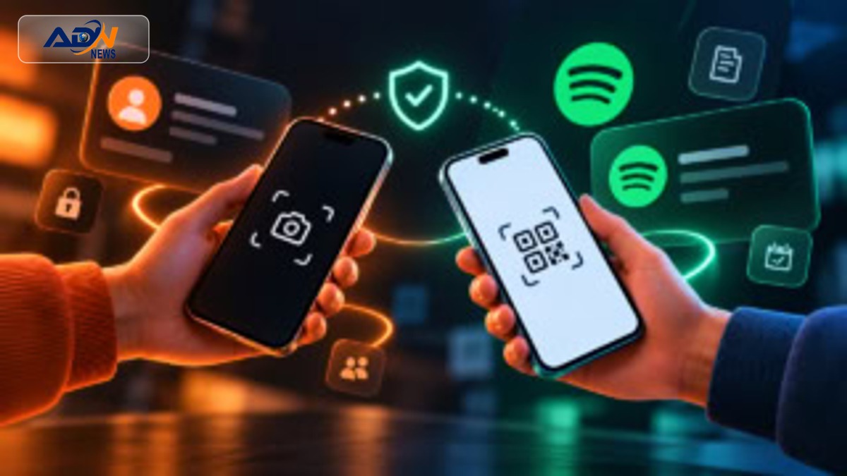 Spotify Family Plans
